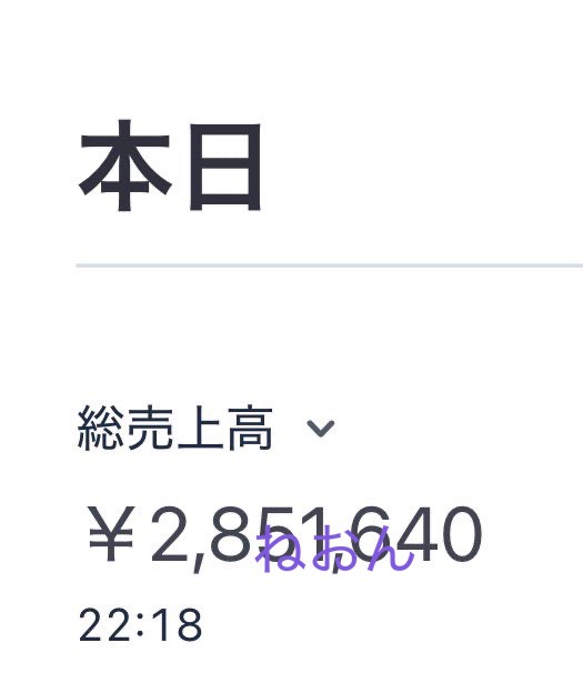 本日の総売上 2,851,640円