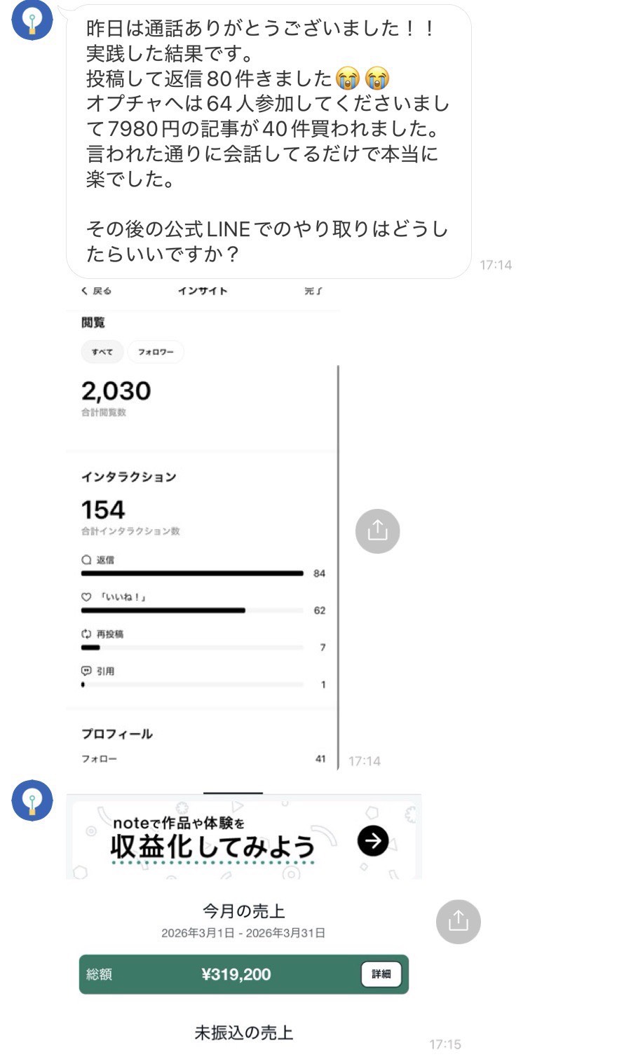 受講生の声 返信80件と売上319,200円